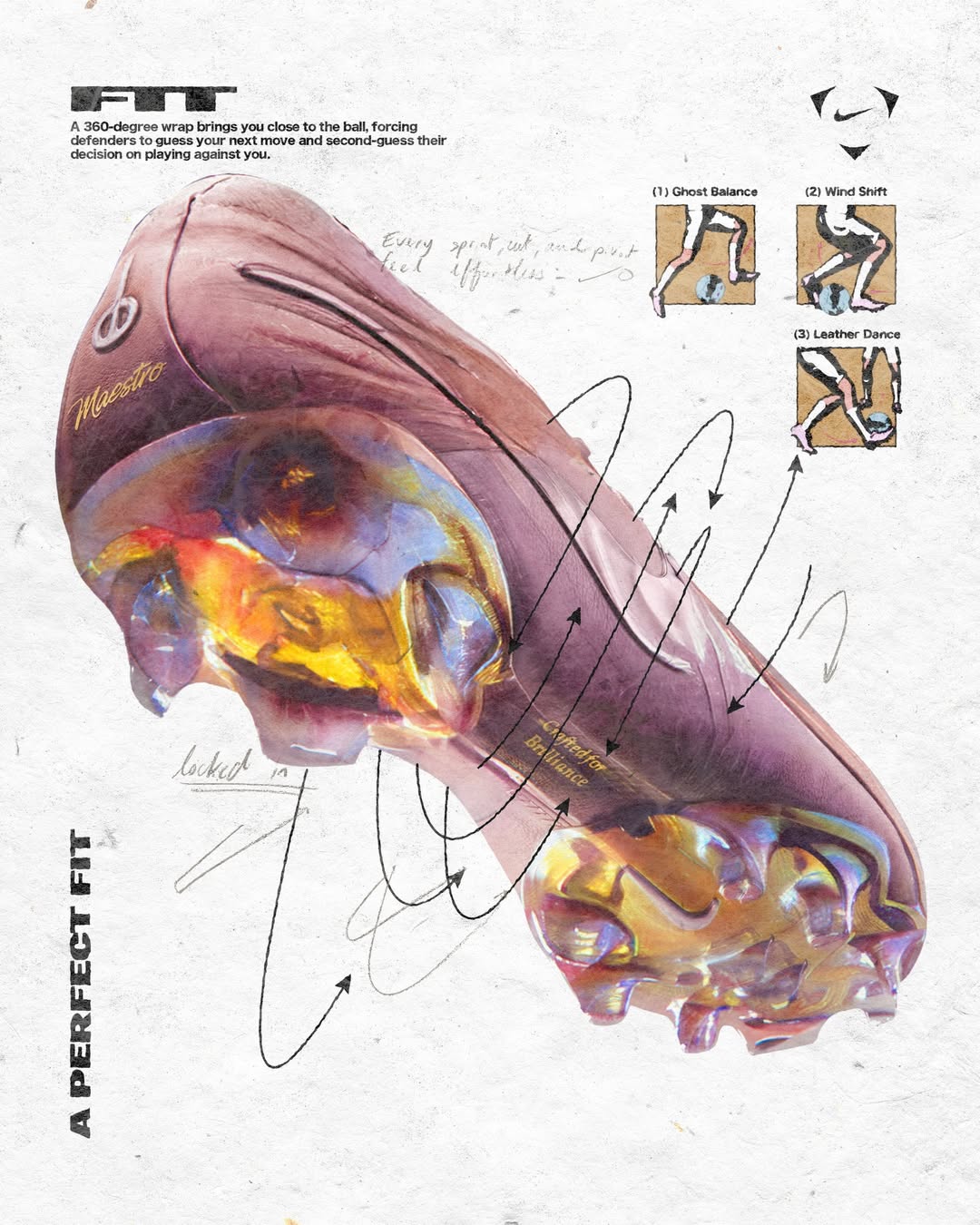 PERFORMANCE TRANSFORMÉE